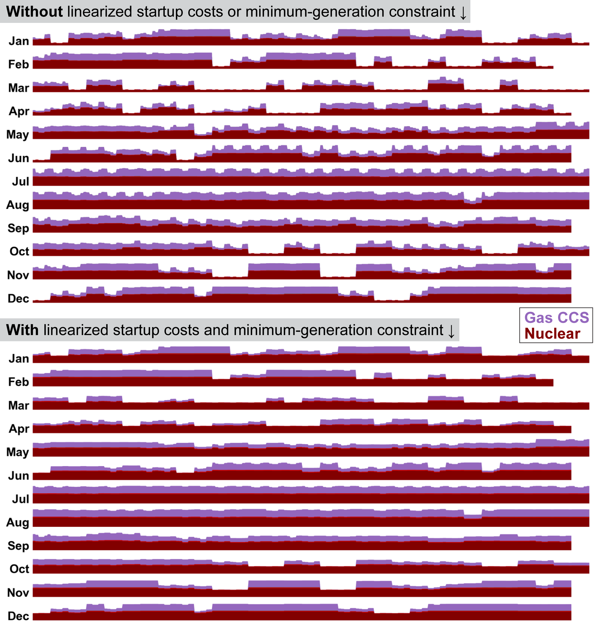_images/temporal-ramping.png